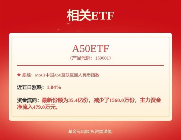 配资炒股票 京东方Ａ获得实用新型专利授权：“一种显示面板的包装箱”